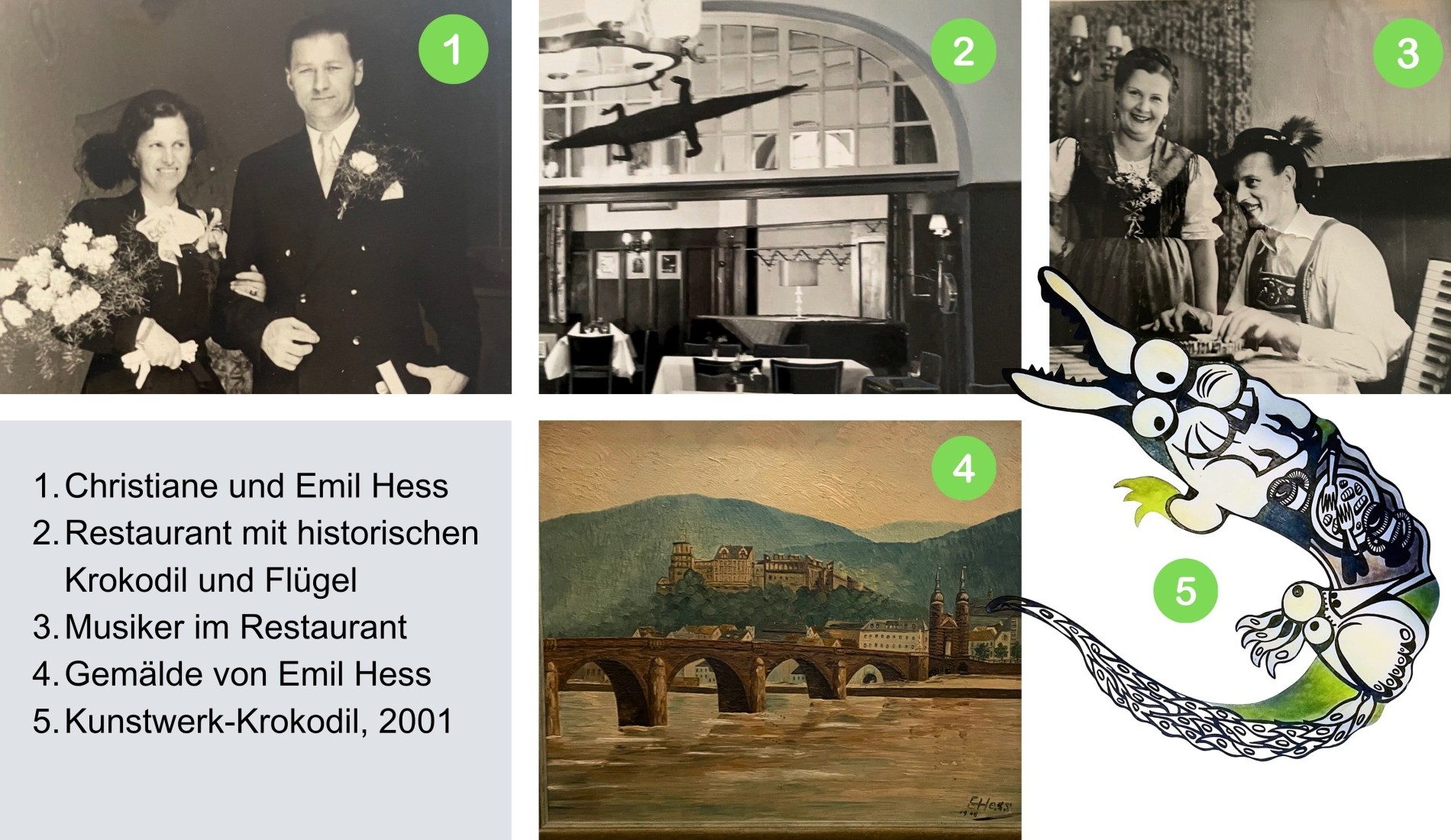 Website-Hotel-Kunst